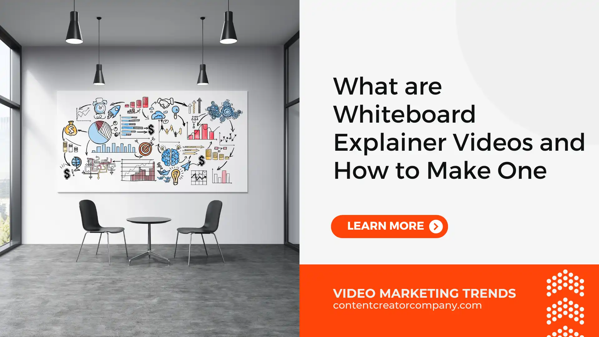 What are Whiteboard Explainer Videos and How to Make One